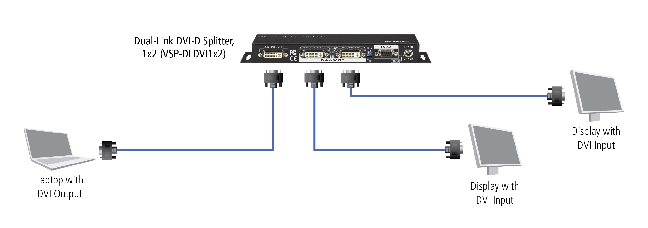 Dual-Link DVI-D Splitter Application diagram