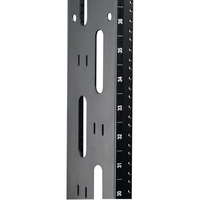 RM093