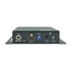 Audio Embedder/De-embedder - HDMI 2.0