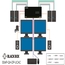 SS4P-QH-DP-UCAC: (4) DisplayPort 1.2, 4 ports, USB Keyboard/Mouse, Audio, CAC