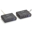 IC408A-R2: USB 1.1 & USB 2.0, 100m, 4-porttinen