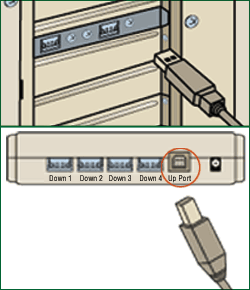 Connecting peripherals with USB